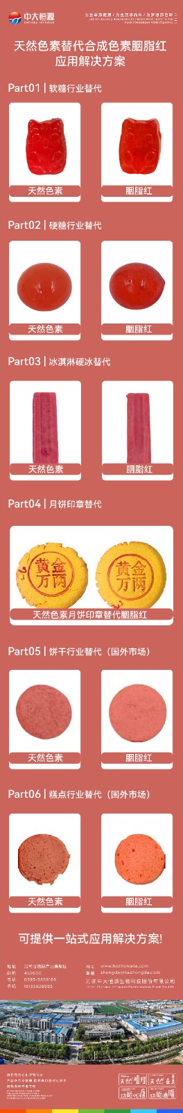 天然色素替代胭脂紅-01.jpg