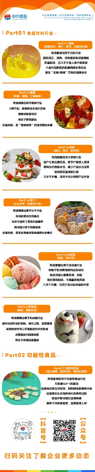 阿洛酮糖宣傳單頁-01.jpg